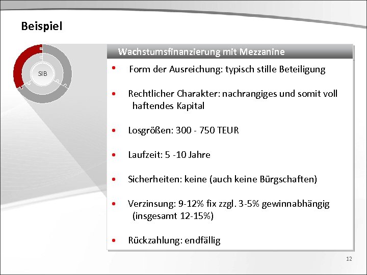 Beispiel Wachstumsfinanzierung mit Mezzanine SIB • Form der Ausreichung: typisch stille Beteiligung • Rechtlicher