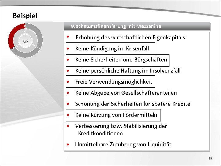 Beispiel Wachstumsfinanzierung mit Mezzanine SIB • Erhöhung des wirtschaftlichen Eigenkapitals • Keine Kündigung im