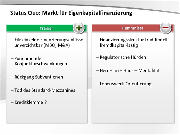 Status Quo: Markt für Eigenkapitalfinanzierung Treiber Hemmnisse - Für einzelne Finanzierungsanlässe unverzichtbar (MBO, M&A)
