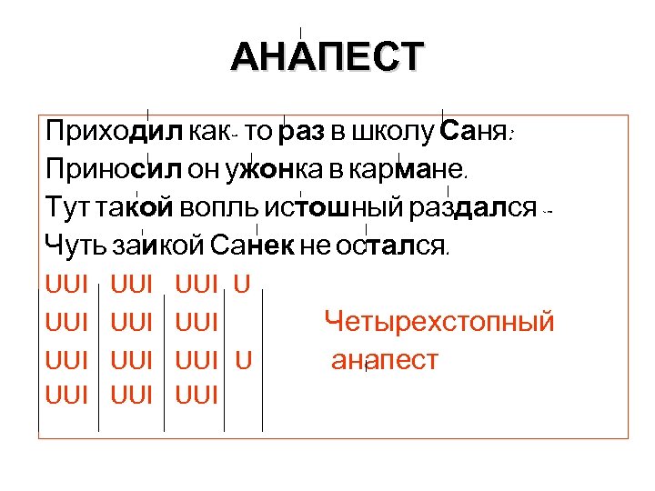 АНАПЕСТ Приходил как- то раз в школу Саня: Приносил он ужонка в кармане. Тут