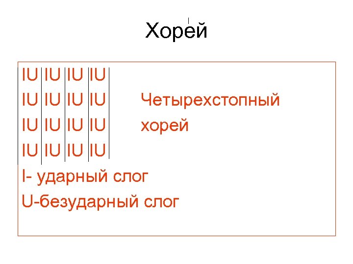 Хорей IU IU Четырехстопный IU IU хорей IU IU I- ударный слог U-безударный слог