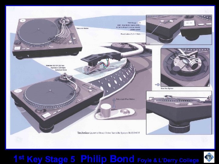 1 st Key Stage 5 Philip Bond Foyle & L’Derry College 