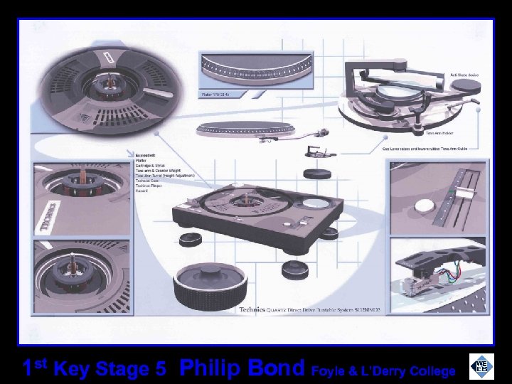 1 st Key Stage 5 Philip Bond Foyle & L’Derry College 