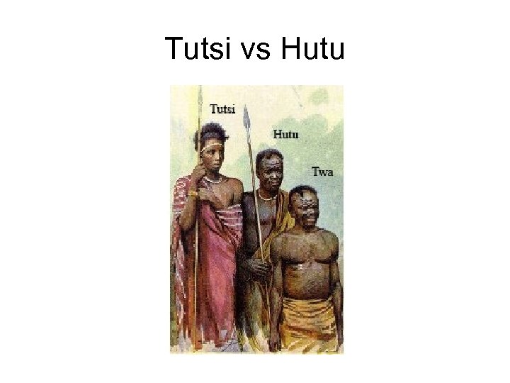 Tutsi vs Hutu 