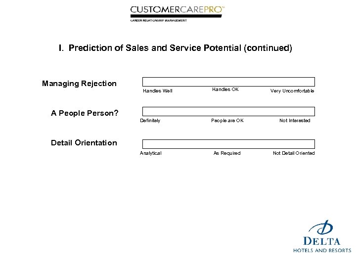 I. Prediction of Sales and Service Potential (continued) Managing Rejection Handles Well Handles OK