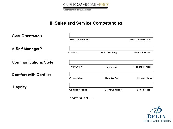 II. Sales and Service Competencies Goal Orientation Short Term/Intense Long Term/Relaxed A Self Manager?
