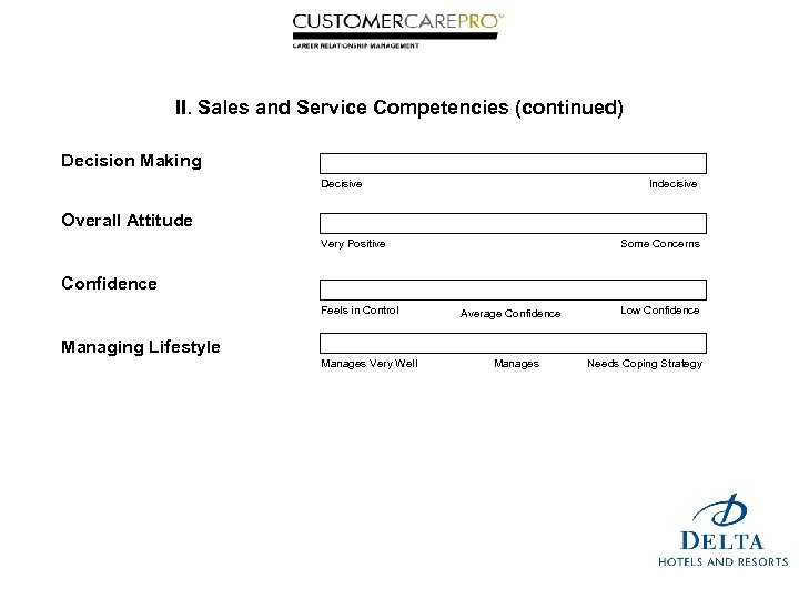 II. Sales and Service Competencies (continued) Decision Making Decisive Indecisive Overall Attitude Very Positive
