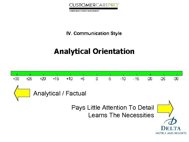IV. Communication Style Analytical Orientation Analytical / Factual Pays Little Attention To Detail Learns