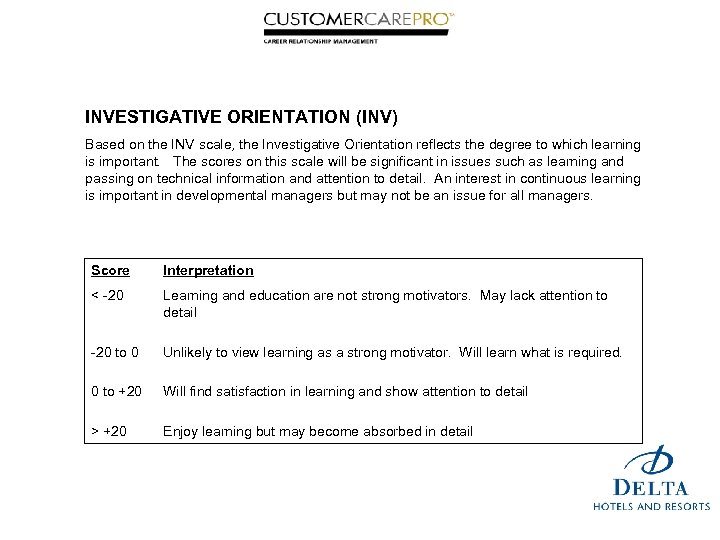 INVESTIGATIVE ORIENTATION (INV) Based on the INV scale, the Investigative Orientation reflects the degree