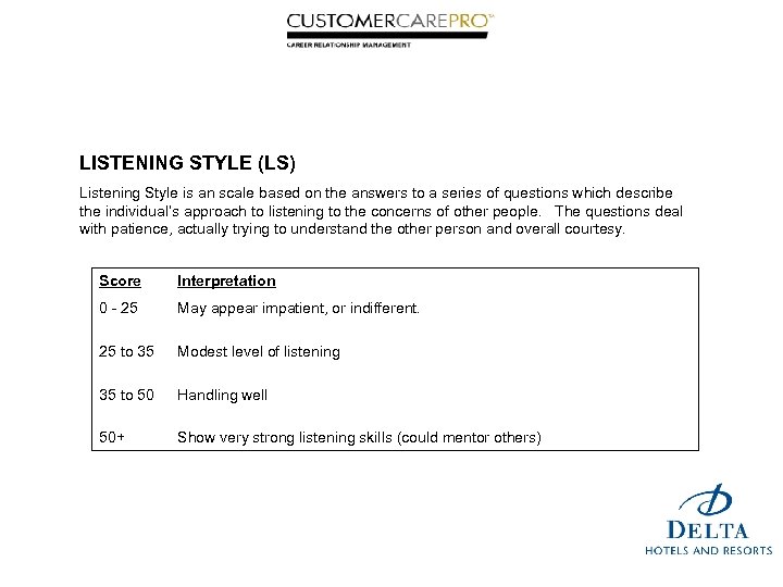 LISTENING STYLE (LS) Listening Style is an scale based on the answers to a