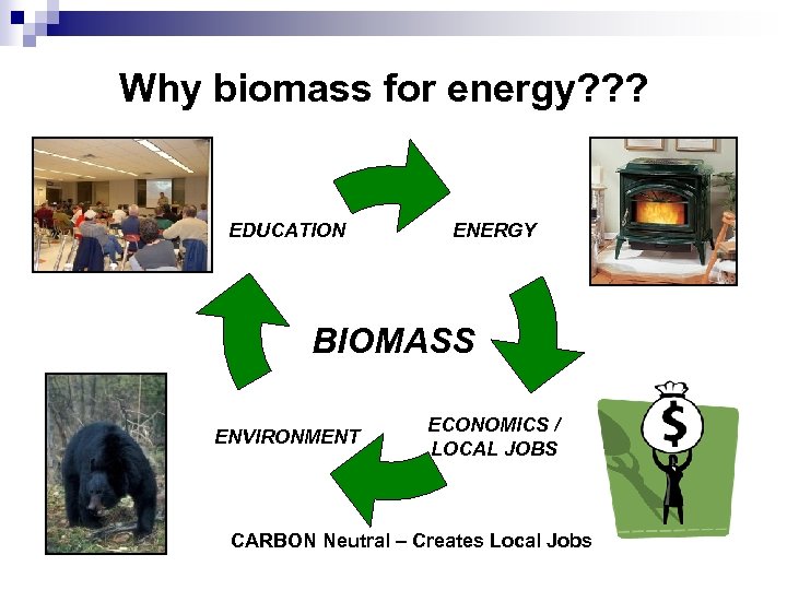 Why biomass for energy? ? ? EDUCATION ENERGY BIOMASS ENVIRONMENT ECONOMICS / LOCAL JOBS