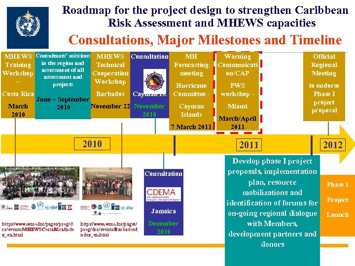 Roadmap for the project design to strengthen Caribbean Risk Assessment and MHEWS capacities Consultations,