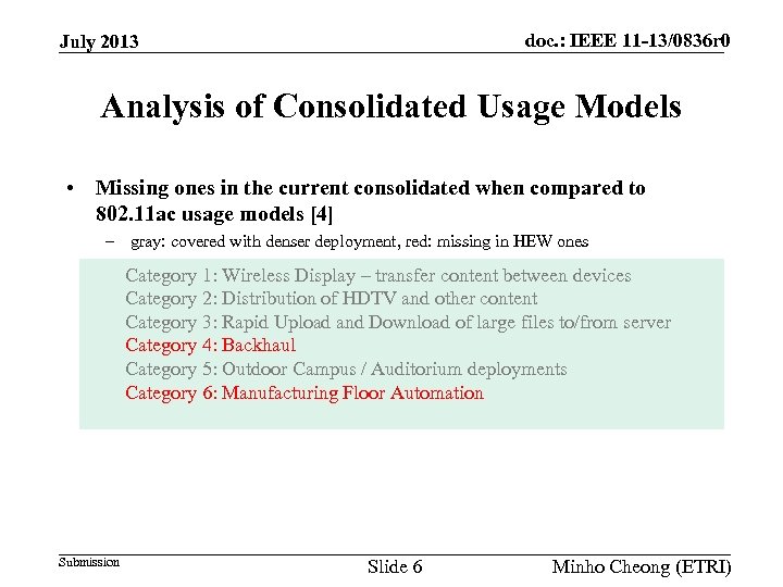 doc. : IEEE 11 -13/0836 r 0 July 2013 Analysis of Consolidated Usage Models