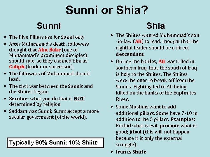 Sunni or Shia? Sunni • The Five Pillars are for Sunni only • After