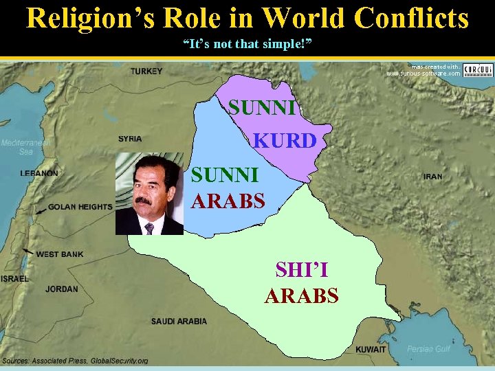 Religion’s Role in World Conflicts “It’s not that simple!” SUNNI KURD S SUNNI ARABS