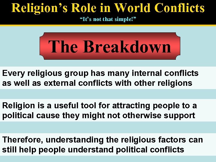 Religion’s Role in World Conflicts “It’s not that simple!” The Breakdown Every religious group