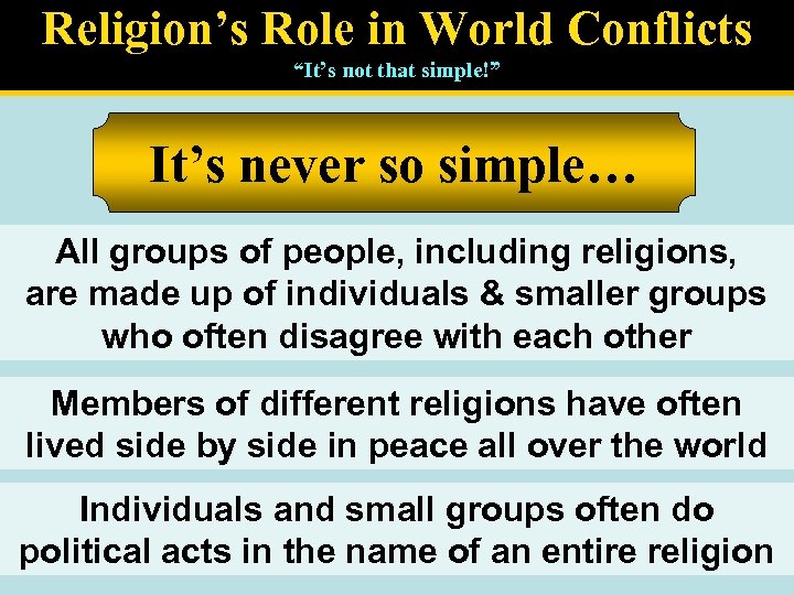 Religion’s Role in World Conflicts “It’s not that simple!” It’s never so simple… All