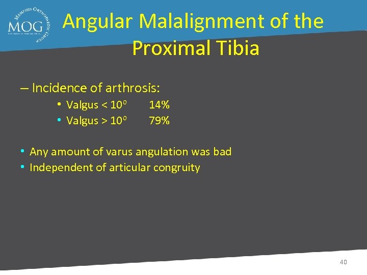 Angular Malalignment of the Proximal Tibia – Incidence of arthrosis: • Valgus < 10