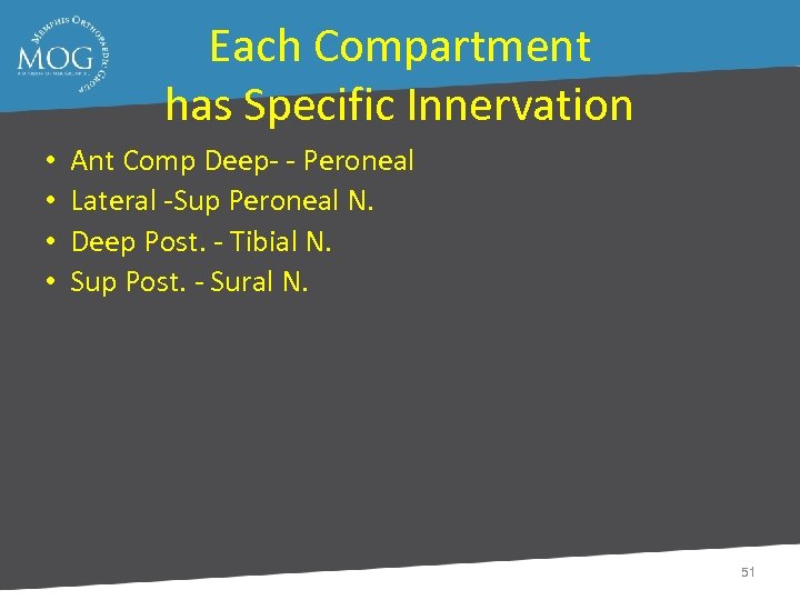 Each Compartment has Specific Innervation • • Ant Comp Deep- - Peroneal Lateral -Sup