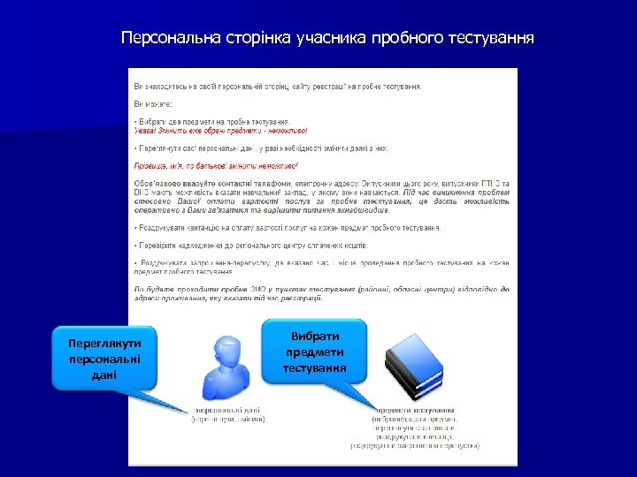 Персональна сторінка учасника пробного тестування Переглянути персональні дані Вибрати предмети тестування 