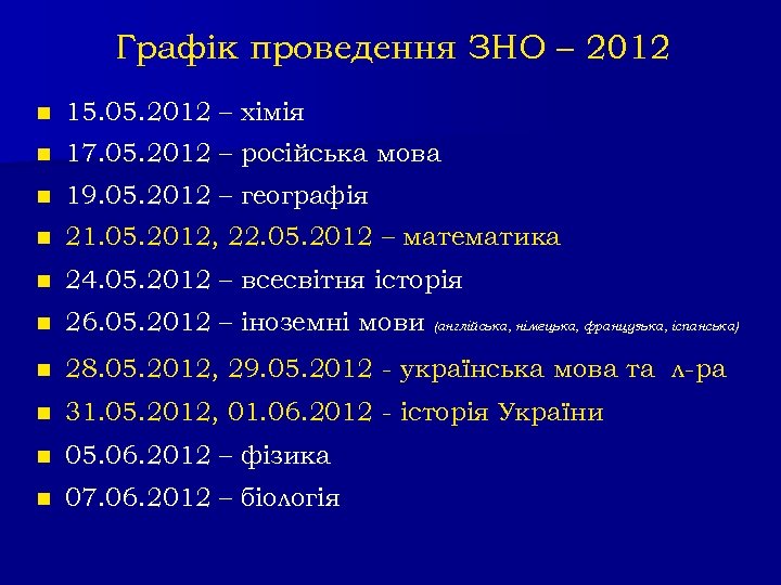 Графік проведення ЗНО – 2012 n 15. 05. 2012 – хімія n 17. 05.