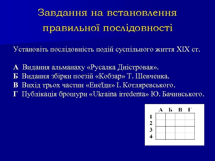 Завдання на встановлення правильної послідовності Установіть послідовність подій суспільного життя XIX cт. А Б