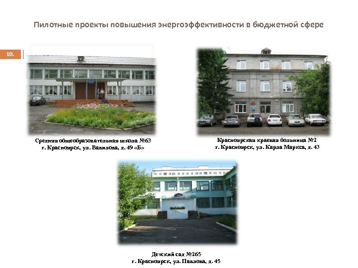 Пилотные проекты повышения энергоэффективности в бюджетной сфере 10. Средняя общеобразовательная школа № 63 г.