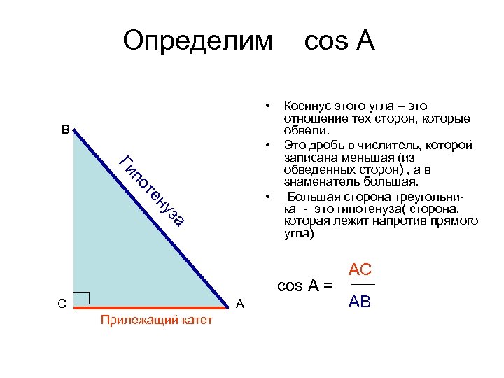 Определим • В • по Ги за ну те • cos A Косинус этого