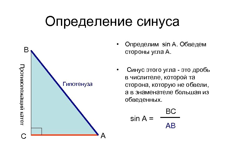 Определение синуса • Определим sin A. Обведем стороны угла А. B Противолежащий катет C