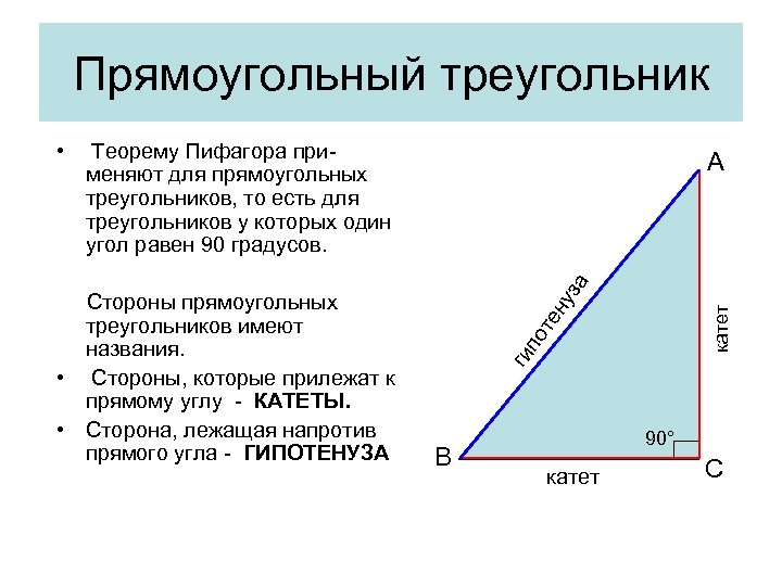 Прямоугольный треугольник Теорему Пифагора применяют для прямоугольных треугольников, то есть для треугольников у которых