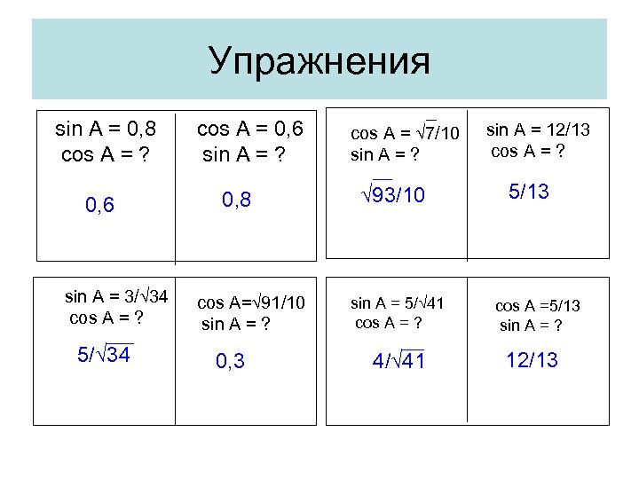 Упражнения sin A = 0, 8 cos A = ? 0, 6 sin A