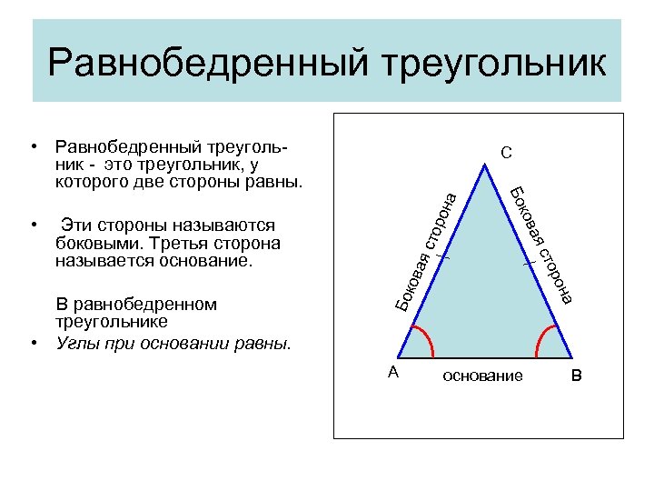 Равнобедренный треугольник • Равнобедренный треугольник - это треугольник, у которого две стороны равны. рон