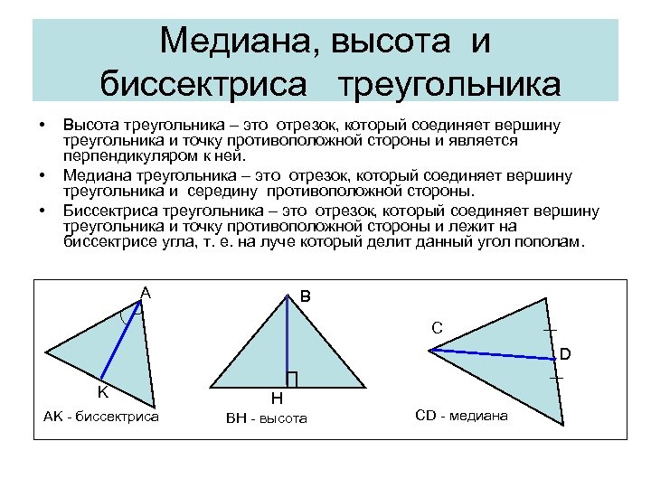 Медиана, высота и биссектриса треугольника • • • Высота треугольника – это отрезок, который