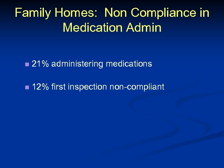 Family Homes: Non Compliance in Medication Admin n 21% administering medications n 12% first