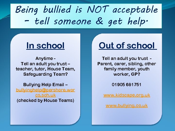 Being bullied is NOT acceptable – tell someone & get help. In school Out