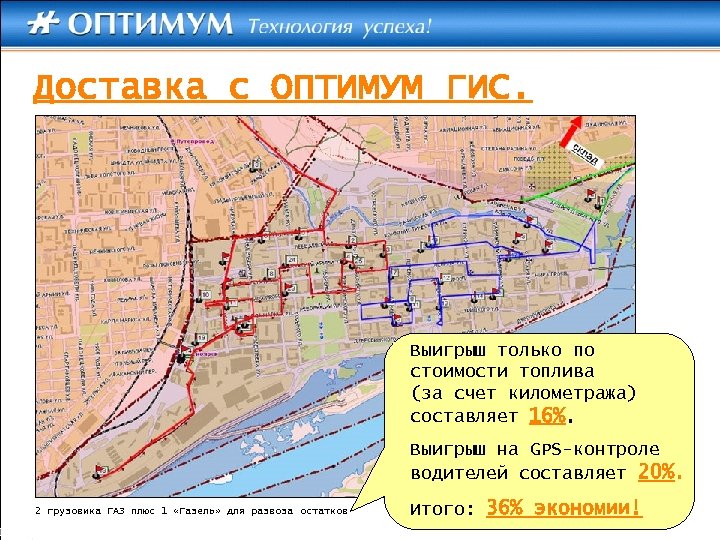 Доставка с ОПТИМУМ ГИС. Выигрыш только по стоимости топлива (за счет километража) составляет 16%.