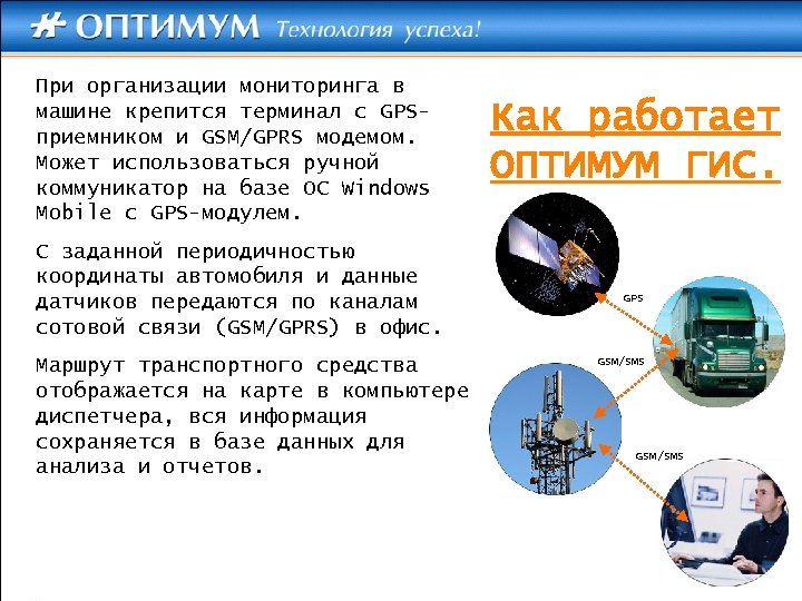 При организации мониторинга в машине крепится терминал с GPSприемником и GSM/GPRS модемом. Может использоваться