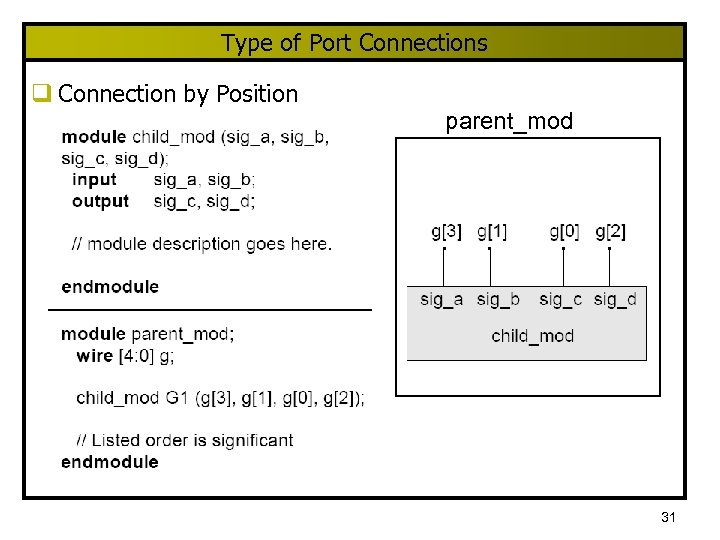 Type of Port Connections q Connection by Position parent_mod 31 