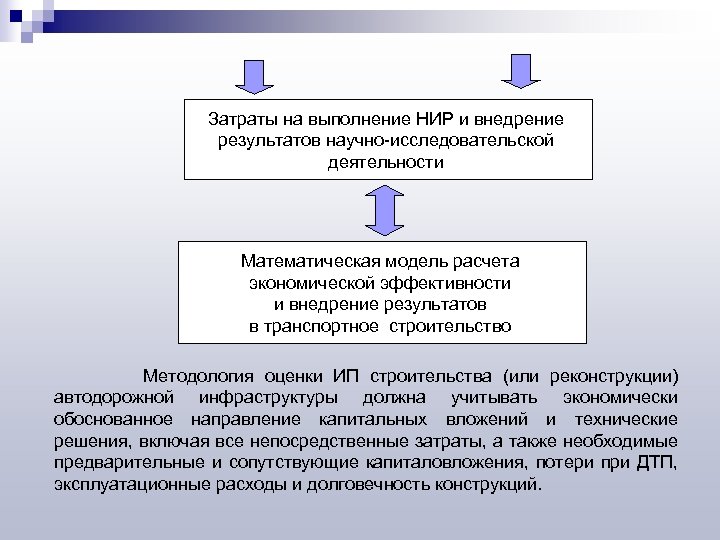 При проведении научных исследований образец некоторого вещества