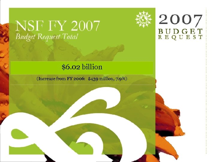 $6. 02 billion (Increase from FY 2006: $439 million, 7. 9%) 22 