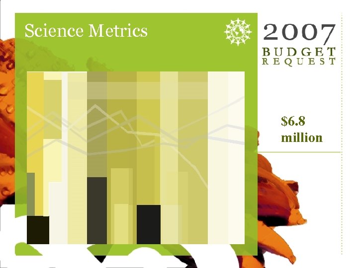 Science Metrics $6. 8 million 25 