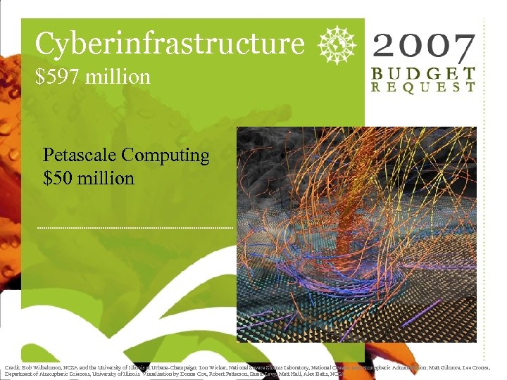 Cyberinfrastructure $597 million Petascale Computing $50 million 26 Credit: Bob Wilhelmson, NCSA and the