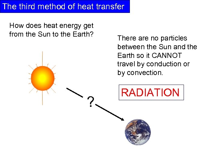 The third method of heat transfer How does heat energy get from the Sun