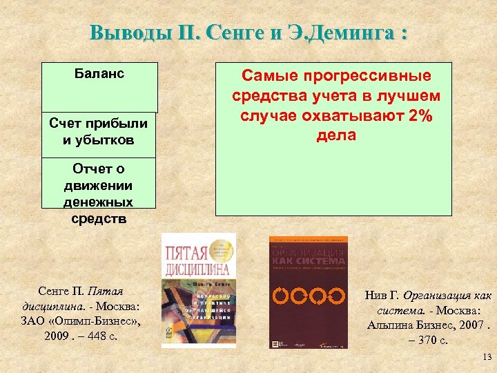 Выводы П. Сенге и Э. Деминга : Баланс Счет прибыли и убытков Самые прогрессивные