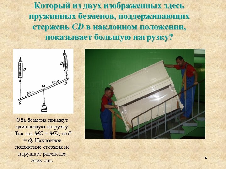 Который из двух изображенных здесь пружинных безменов, поддерживающих стержень CD в наклонном положении, показывает
