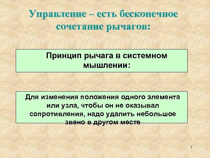 Управление – есть бесконечное сочетание рычагов: Принцип рычага в системном мышлении: Для изменения положения