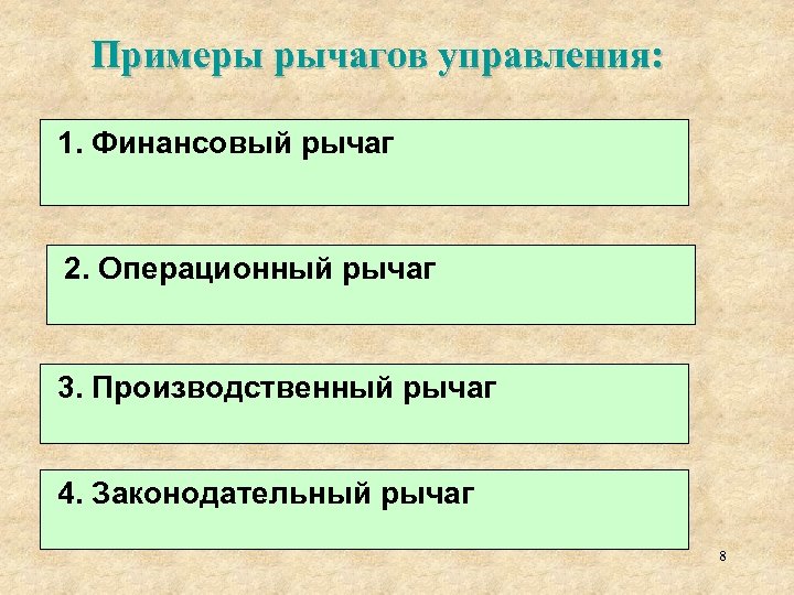 Примеры рычагов управления: 1. Финансовый рычаг 2. Операционный рычаг 3. Производственный рычаг 4. Законодательный