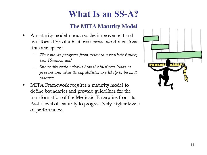 What Is an SS-A? The MITA Maturity Model • A maturity model measures the