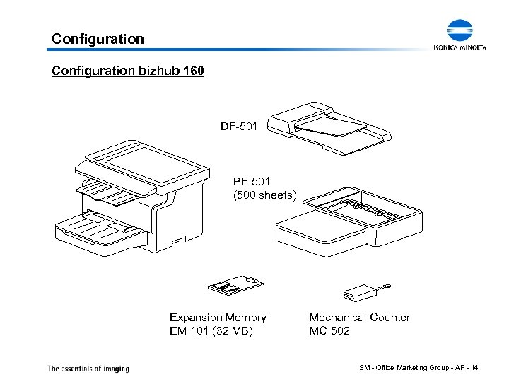 Configuration bizhub 160 DF-501 PF-501 (500 sheets) Expansion Memory EM-101 (32 MB) Mechanical Counter