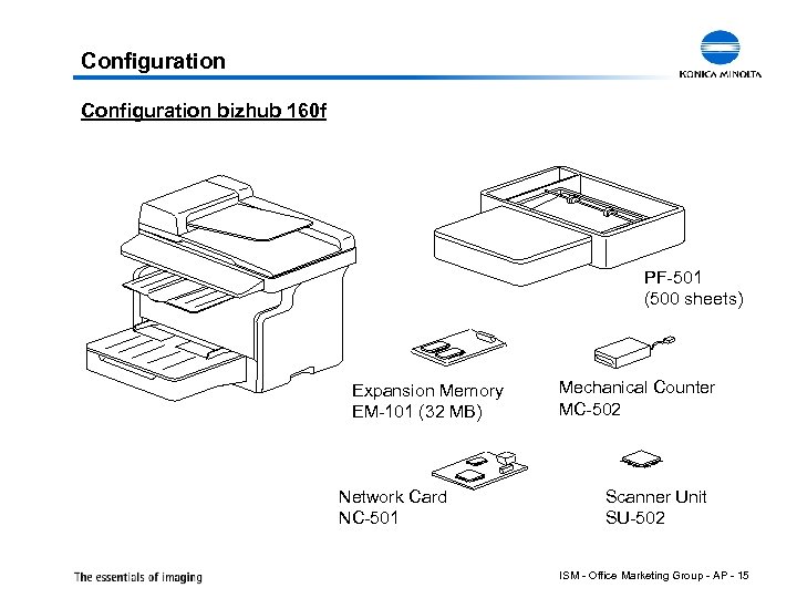Configuration bizhub 160 f PF-501 (500 sheets) Expansion Memory EM-101 (32 MB) Network Card